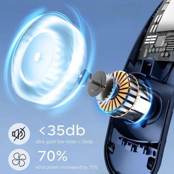 Portable Neck Fan 4 Turbo Hands Free Bladeless Neck Cooler 4000 mAh Battery Personal Wearable Fan 3 Speeds 360° Cooling Airflow - Image 4