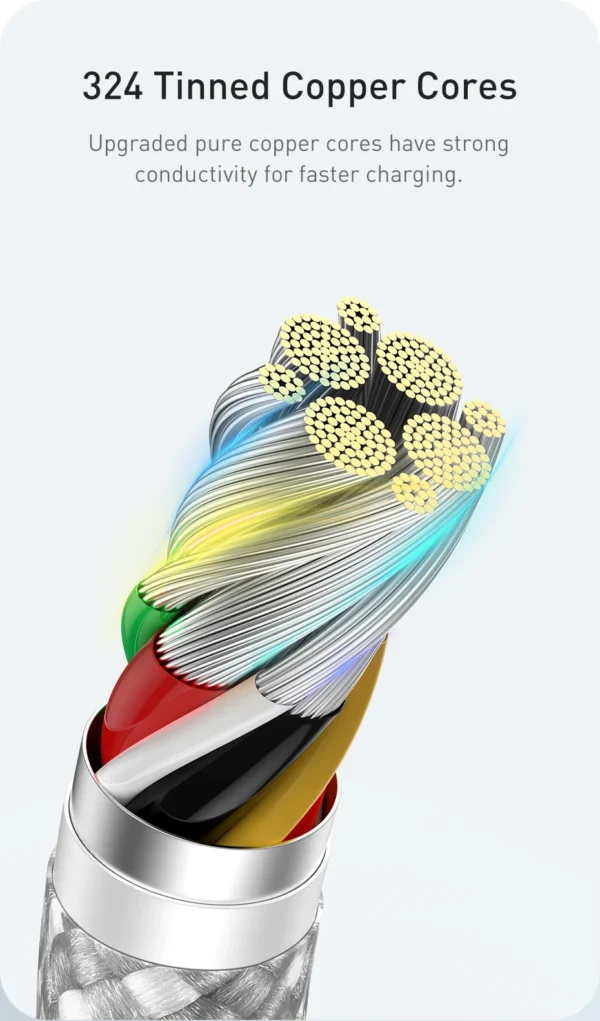 Original USB-C Cable For Apple iPhone 16 Pro Max PD 60W Fast Charging For Huawei Xiaomi Samsung Type C Weaving Cable Accessories - Image 16