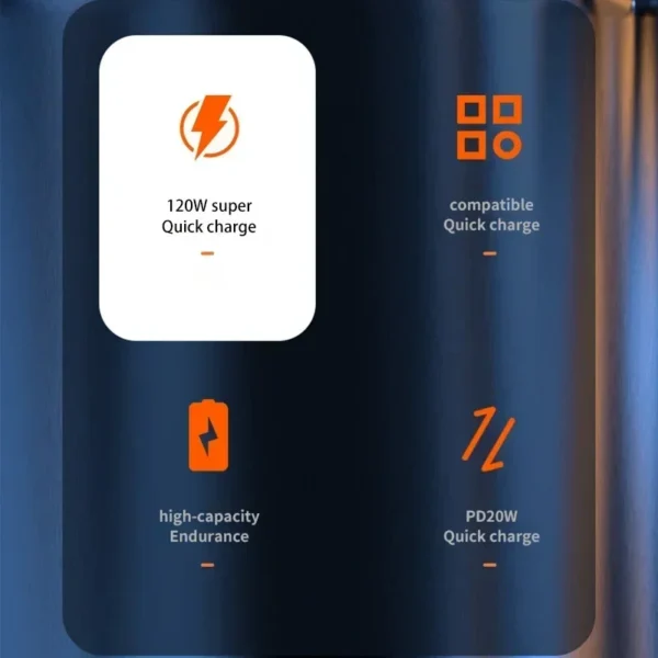 200000mAh Power Bank 120W Super Fast Charging Battery High Capacity Digital Display Power Bank For Huawei Xiaomi iphone Samsung - Image 15