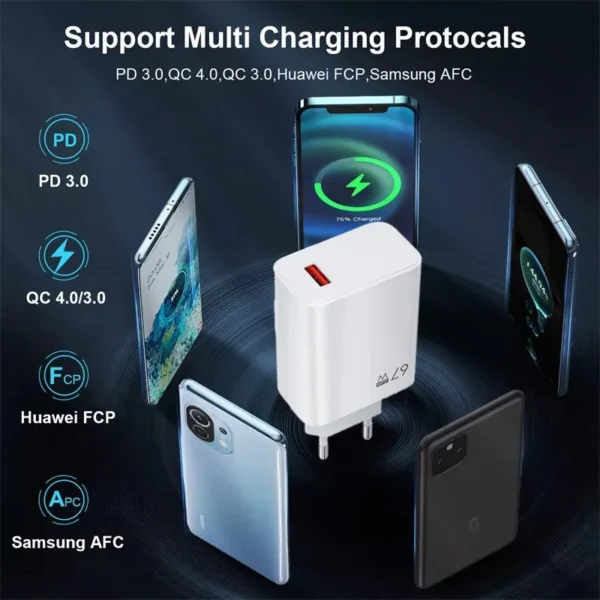 For Xiaomi Original 67W USB Super Fast Charger Power Adapter Mi 12 11 6A Type C Cable POCO X5 X4 Pro Redmi Note 9 10 11 Charging - Image 9