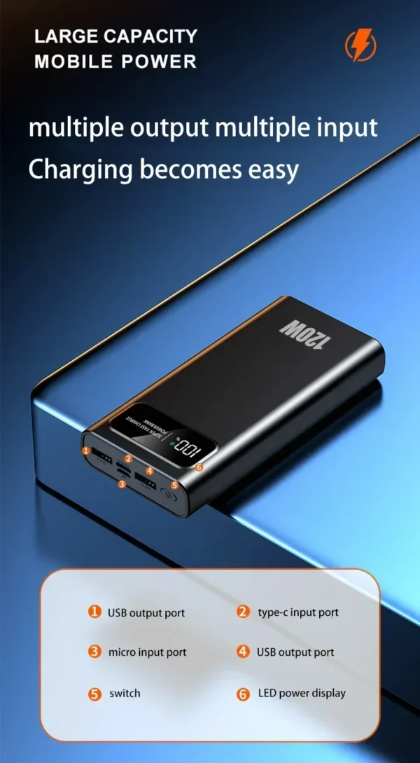 200000mAh Power Bank 120W Super Fast Charging Battery High Capacity Digital Display Power Bank For Huawei Xiaomi iphone Samsung - Image 23