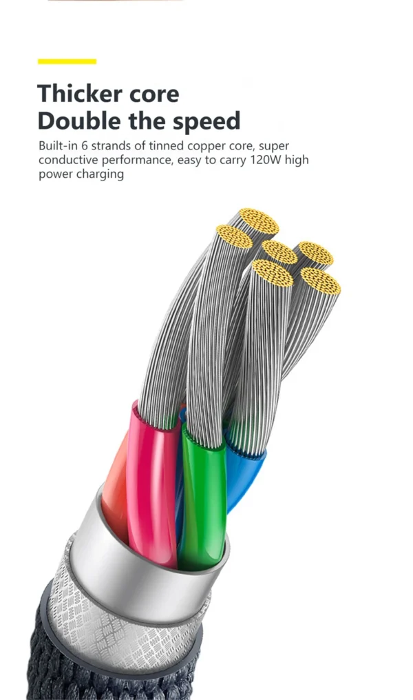 NNBILI 120W type C to type C Cable Super Fast Charger Cord Quick Charge USB C Cables Phone Charger For Samsung Xiaomi Huawei - Image 13