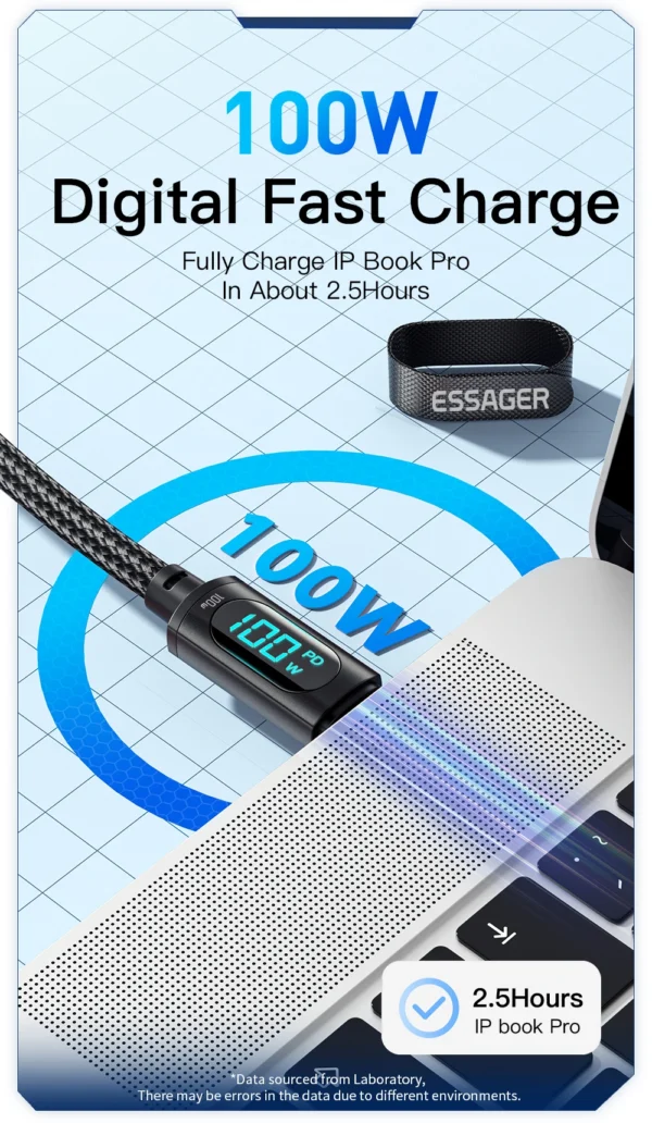 Essager Type C to Type C Cable 100W PD Fast Charging Charger USB C to USB C Display Cable For Xiaomi POCO F3 Realme Macbook iPad - Image 13