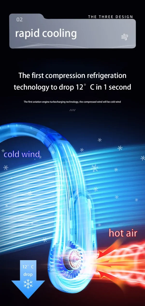 Xiaomi Hanging Neck Fan Portable Bladeless Neckband Fan Digital Display Power Air Cooler USB Rechargeable Electric Fans Summer - Image 14