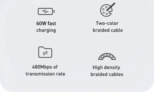 Original USB-C Cable For Apple iPhone 16 Pro Max PD 60W Fast Charging For Huawei Xiaomi Samsung Type C Weaving Cable Accessories - Image 10