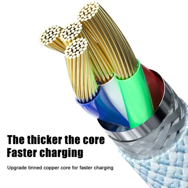 Original USB-C Cable For Apple iPhone 16 Pro Max PD 60W Fast Charging For Huawei Xiaomi Samsung Type C Weaving Cable Accessories - Image 4