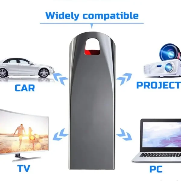 Xiaomi 2TB USB 3.0 Metal Flash Drives High Speed Pendrive 1TB 512GB 256GB Portable Usb Drive Waterproof Memoria Usb Flash Disk - Image 25