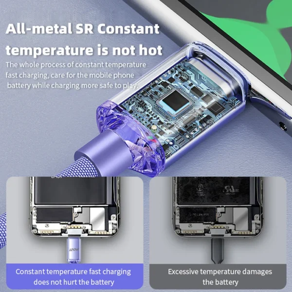 NNBILI 120W type C to type C Cable Super Fast Charger Cord Quick Charge USB C Cables Phone Charger For Samsung Xiaomi Huawei - Image 3